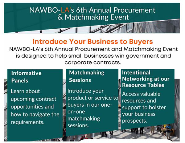 NAWBO-LA's 6th Annual Procurement & Matchmaking Event flyer